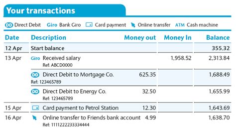 0 9 1,471. . Domestic at london on bank statement